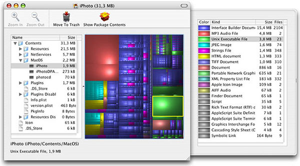 Disk Inventory X截图