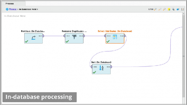 RapidMiner Studio截图