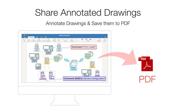 VSDX Annotator截图