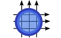 Data Merge