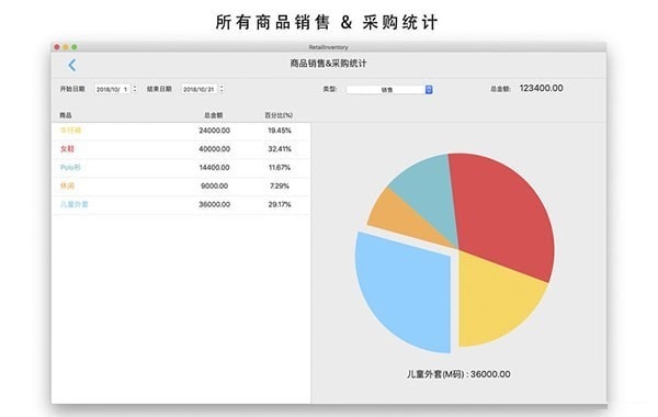 Retail Inventory截图