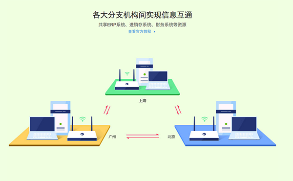 蒲公英访问者截图