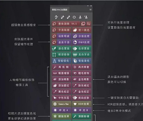 Delicious Retouch截图