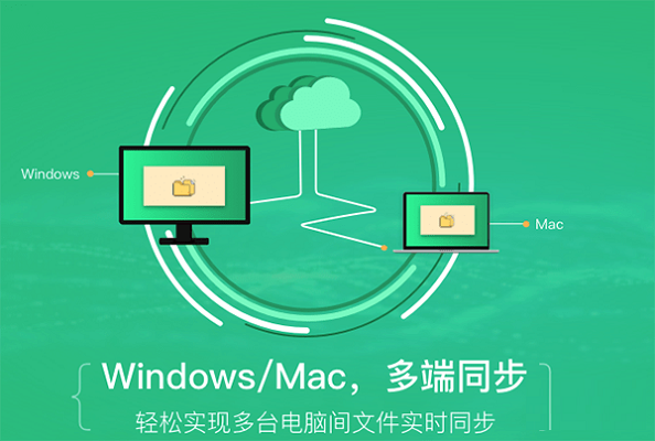 360云盘同步版mac版下载