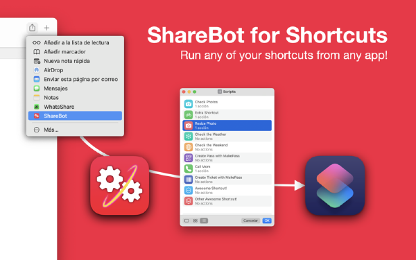 ShareBot截图