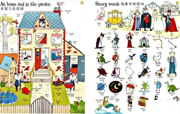 英语单词大图截图