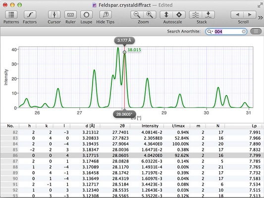 CrystalDiffract截图