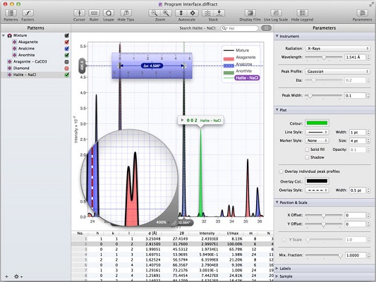 CrystalDiffract截图