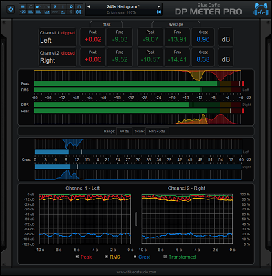 Blue Cat-s Digital Peak Meter Pro For Mac VST demo截图