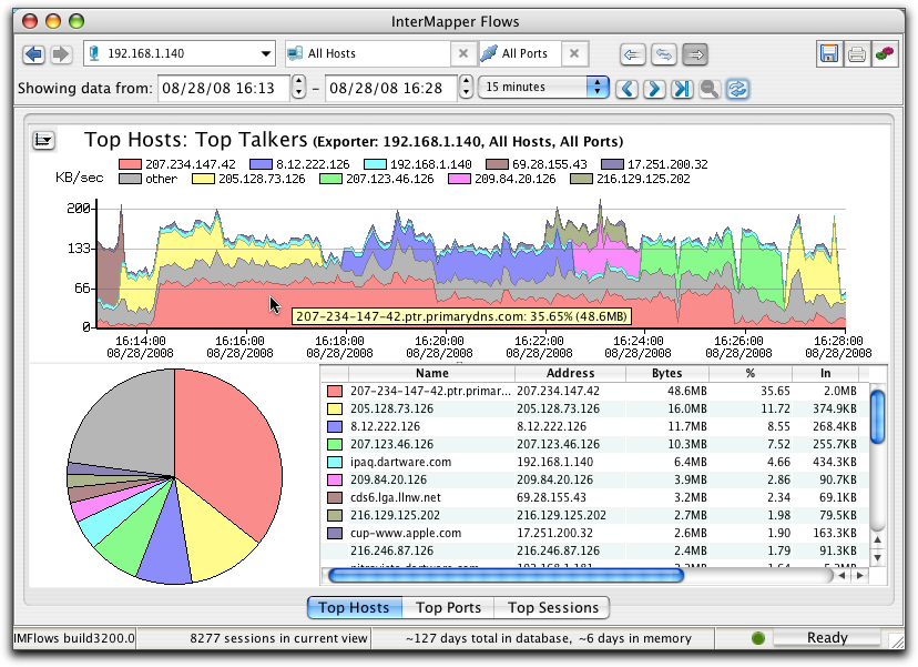 InterMapper Flows Mac截图