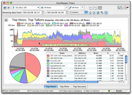InterMapper Flows Mac截图