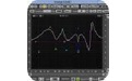 Voxengo GlissEQ(VST) For Mac