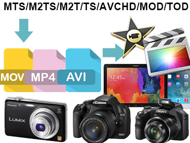 Pavtube MTS/M2TS Converter for Mac截图