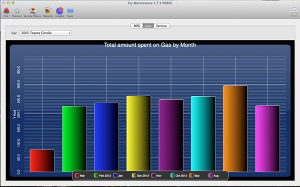 Car Maintenance For Mac截图