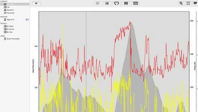 iSMARTtrain Mac截图
