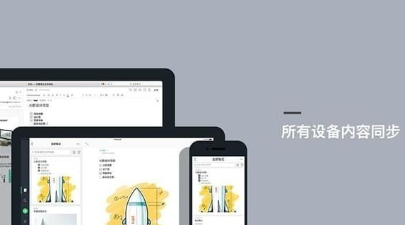 EverNote For Mac截图