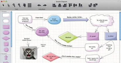 Diagrammix For Mac截图