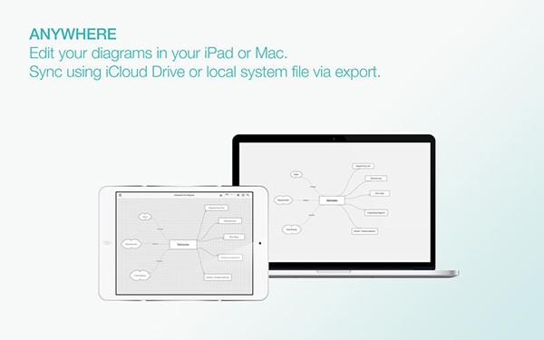 Delineato Pro For Mac截图
