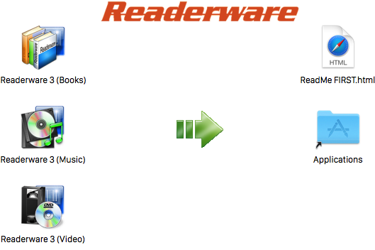 Readerware For Mac截图