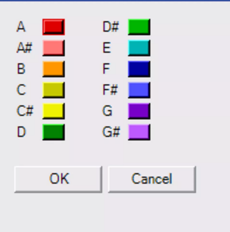 Midi Sheet Music For Mac截图