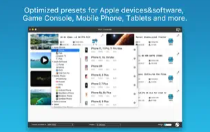 iFunia FLV Converter for Mac截图