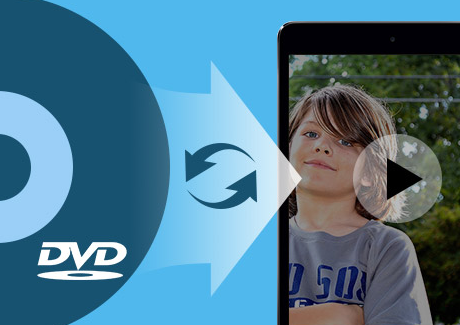 Tipard iPad Software Pack for Mac截图