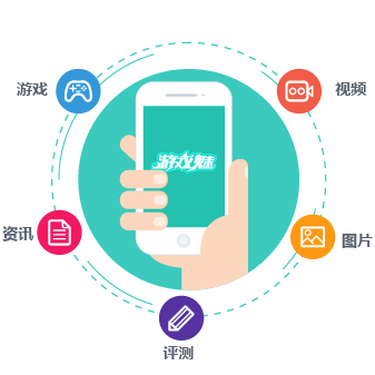 游戏魅(gamemei) For Mac截图