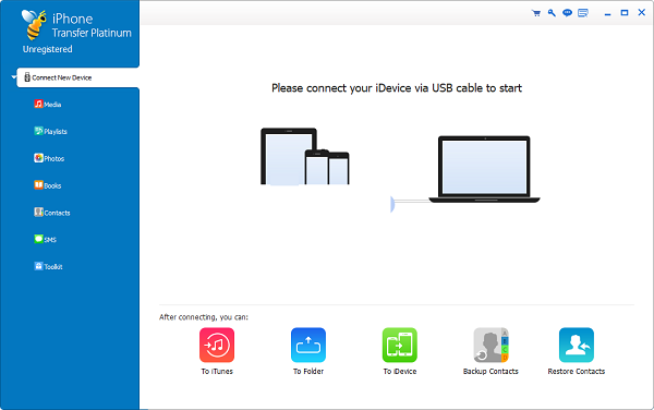 4Videosoft iPhone 4S Transfer for Mac截图