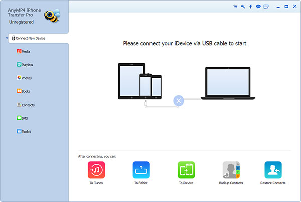 4Videosoft Mac iPhone Manager for ePub截图