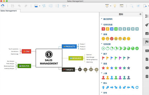 流程图制作软件XMind 7 Mac版截图