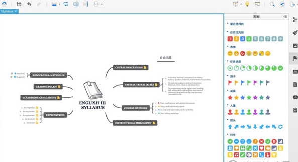 流程图制作软件XMind 7 Mac版截图