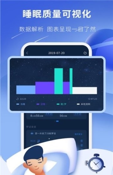 睡眠精灵截图