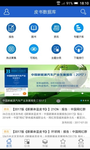 皮书数据库截图