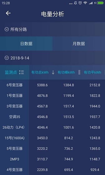 胜顶电管家截图