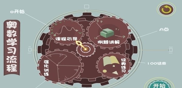 葱喵儿奥数截图