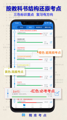 助理医师截图