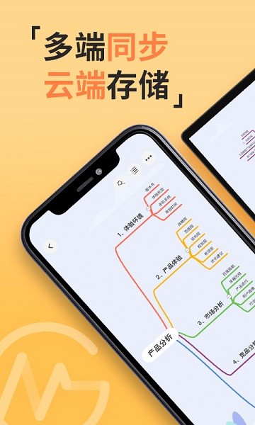 gitmind思维导图截图
