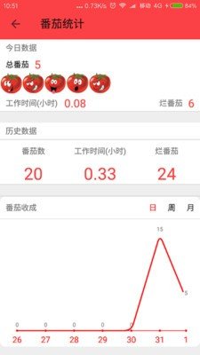 番茄计划截图