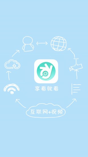 享看截图