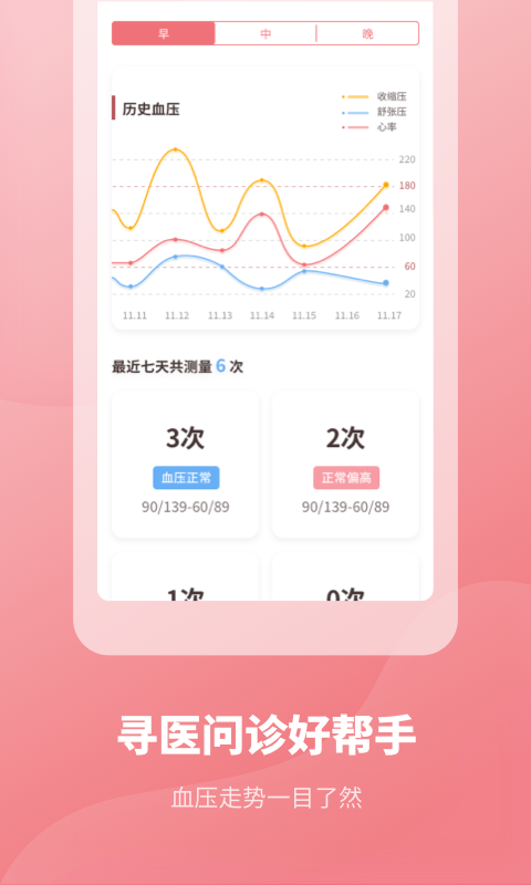血压记录本截图