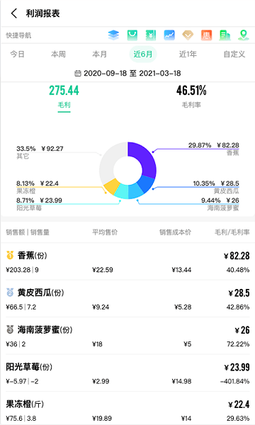 森果零售通截图