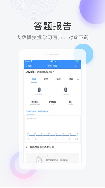 心理咨询师快题库截图