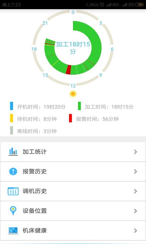 数控云管家截图