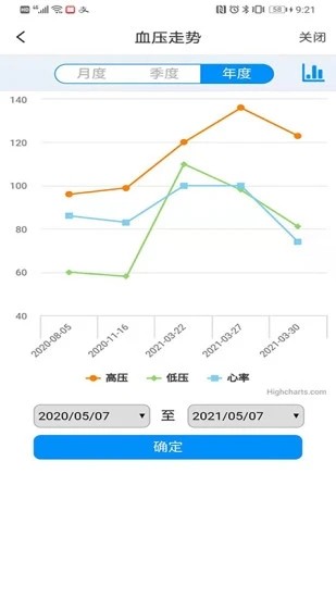 天天血压软件截图