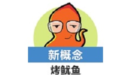 新概念英语单词同步学