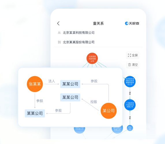 天眼查截图