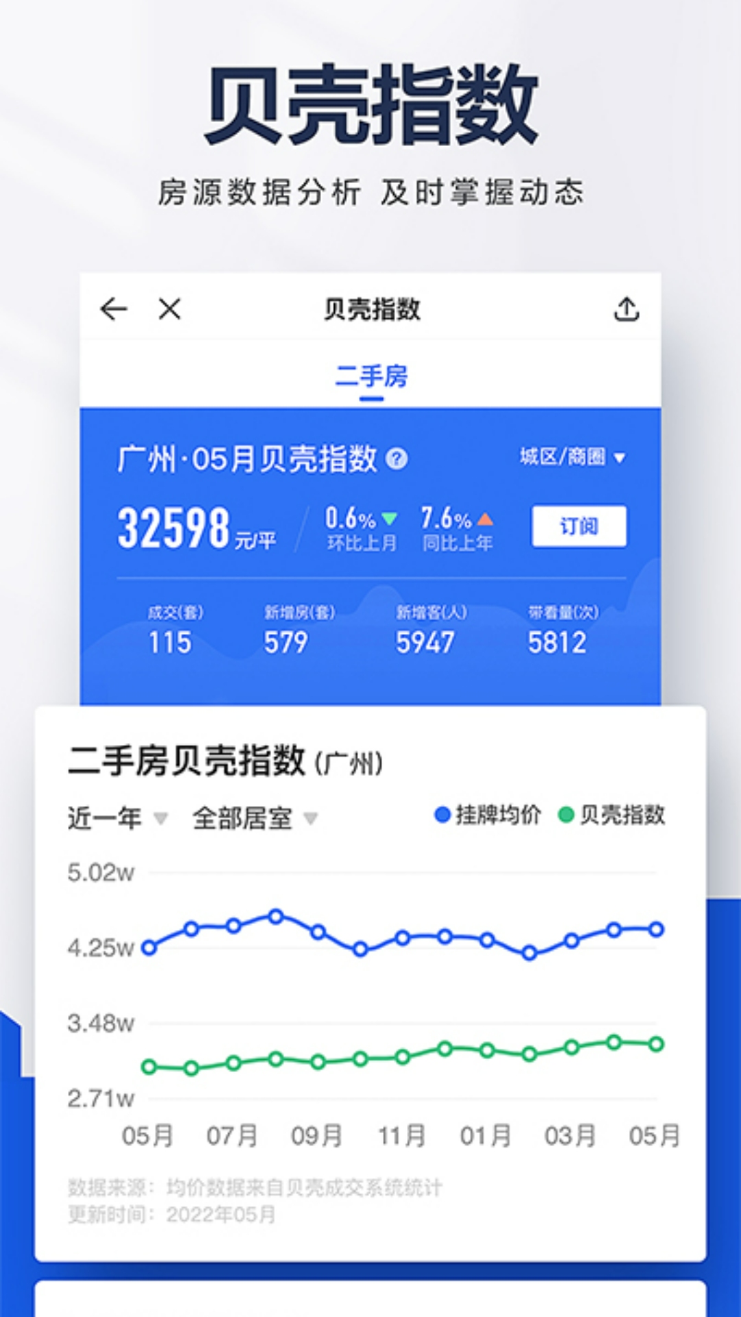 贝壳找房截图