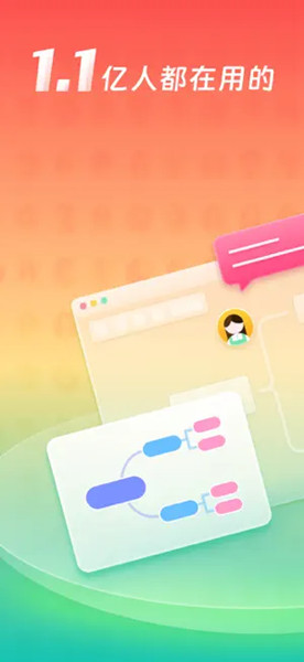 ProcessOn思维导图截图