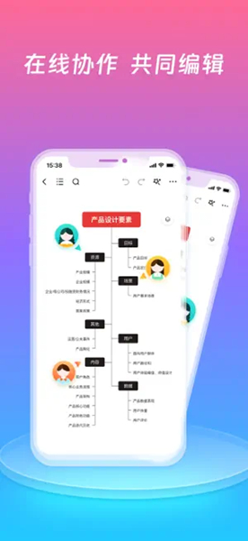 ProcessOn思维导图截图