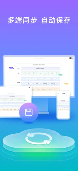 ProcessOn思维导图截图